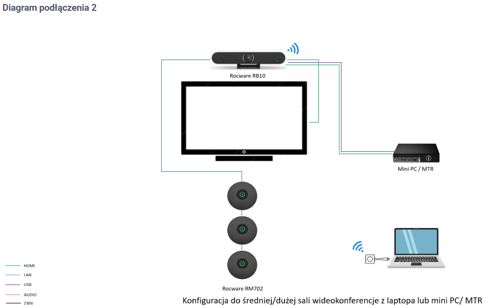 rb10 diagram 2.png